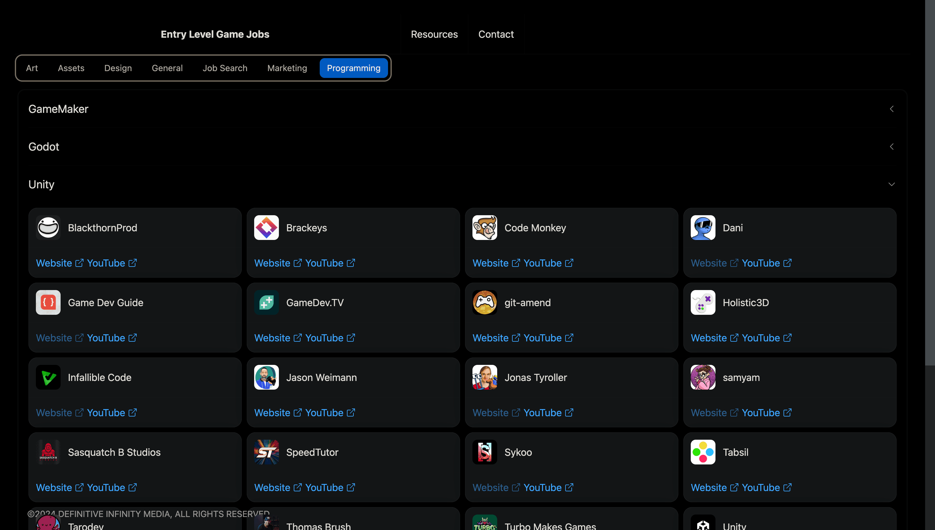 Entry Level Game Jobs